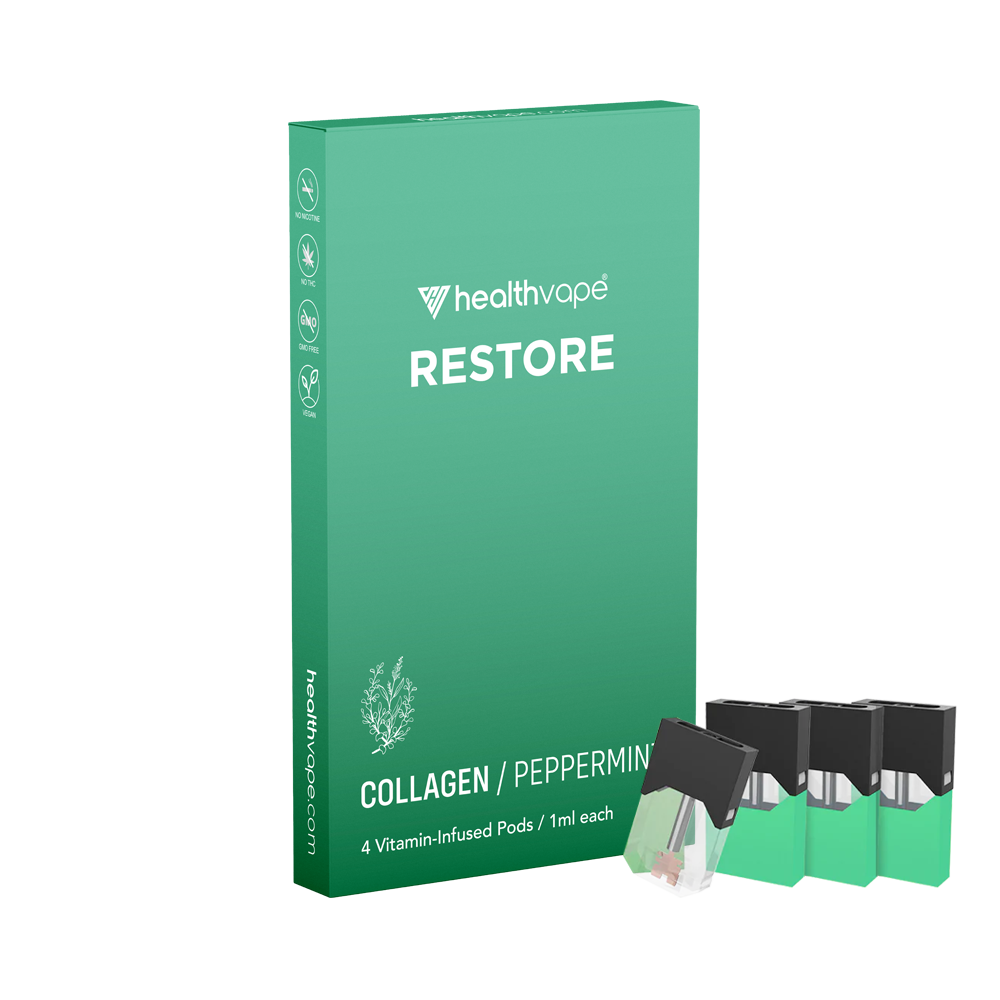 RESTORE - Collagen / Peppermint Pods