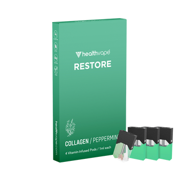 RESTORE - Collagen / Peppermint Pods